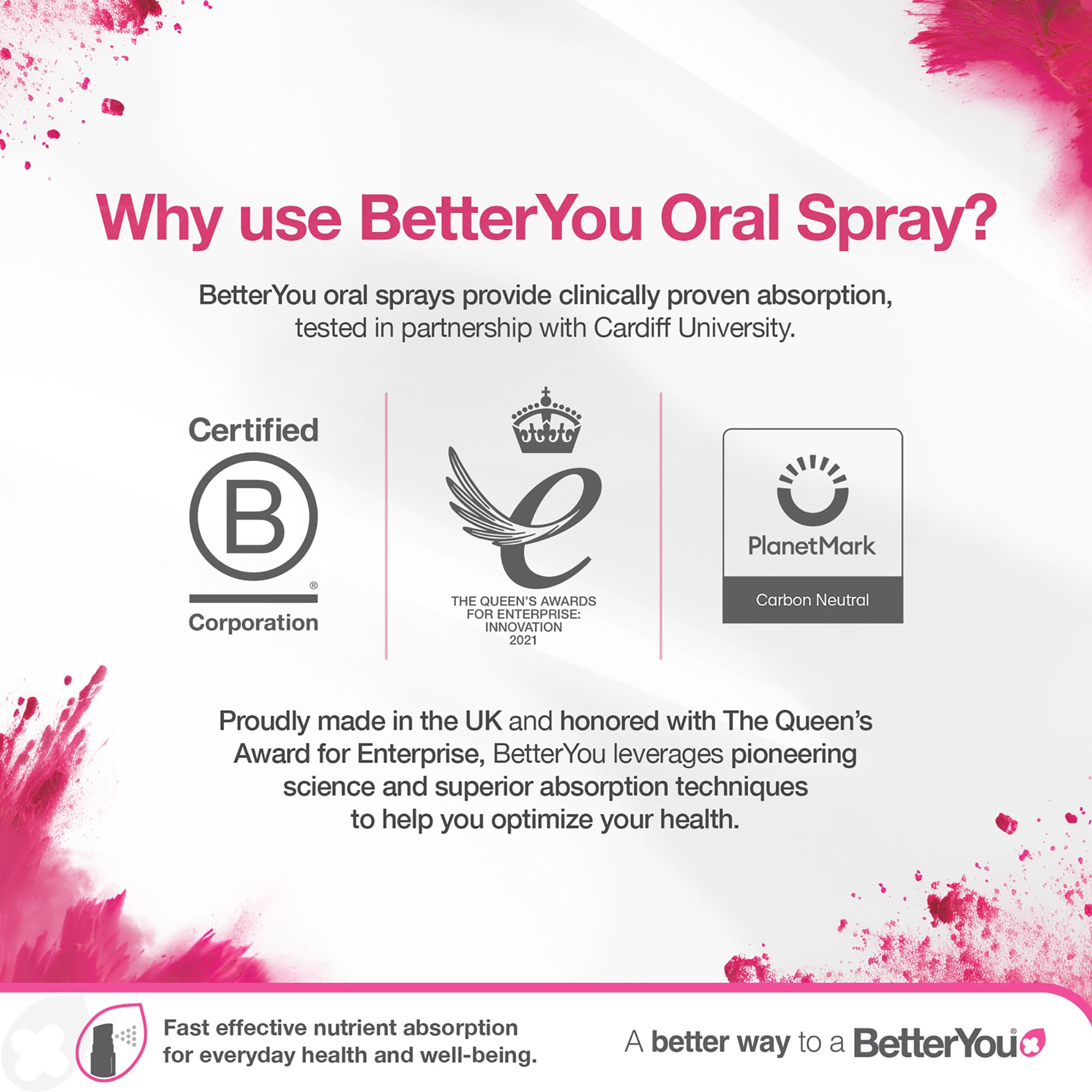 BetterYou B12 uso diario, compañero para energía diaria.