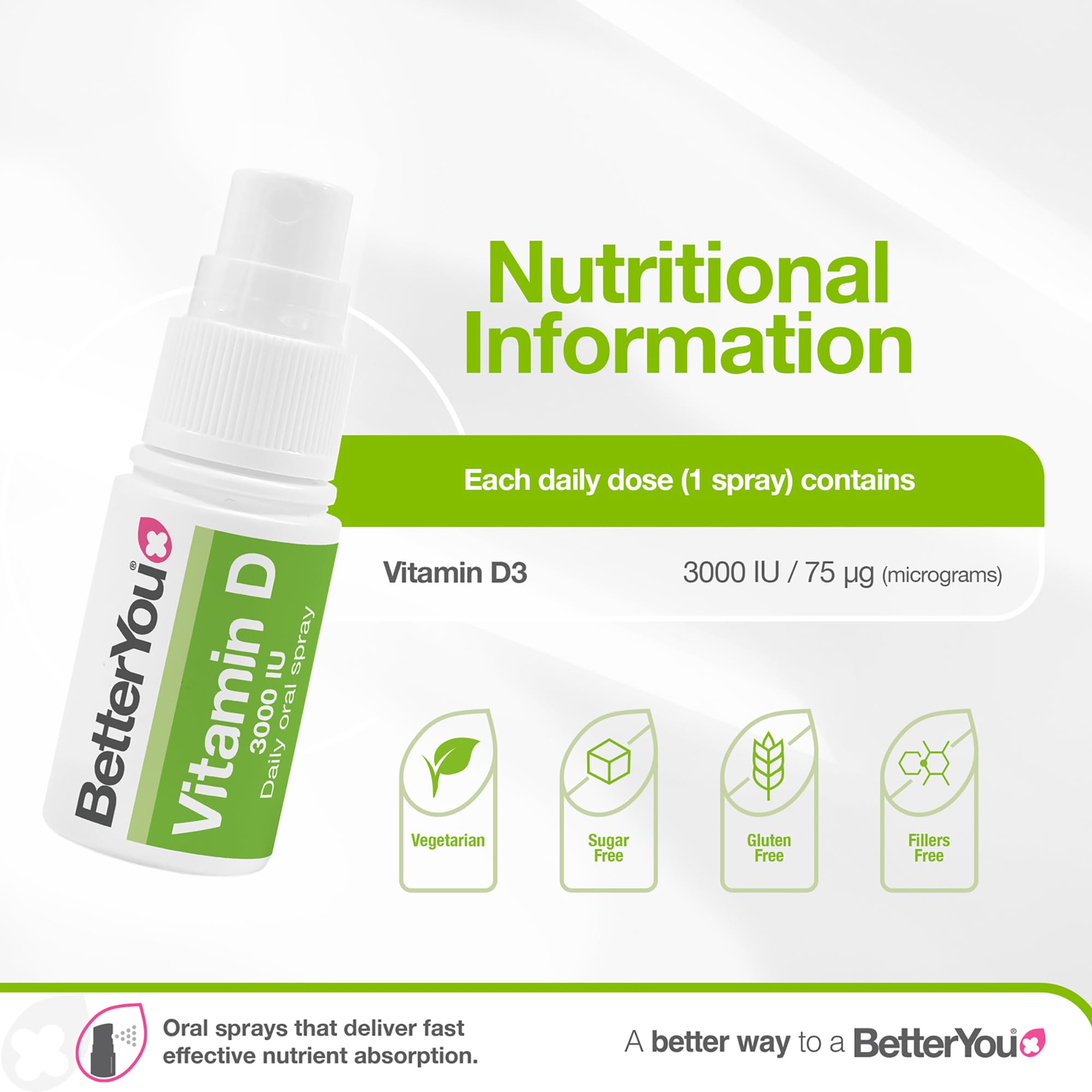 Dosis minis de BetterYou D3000 para tomar sin pastillas