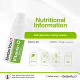 Dosis minis de BetterYou D3000 para tomar sin pastillas