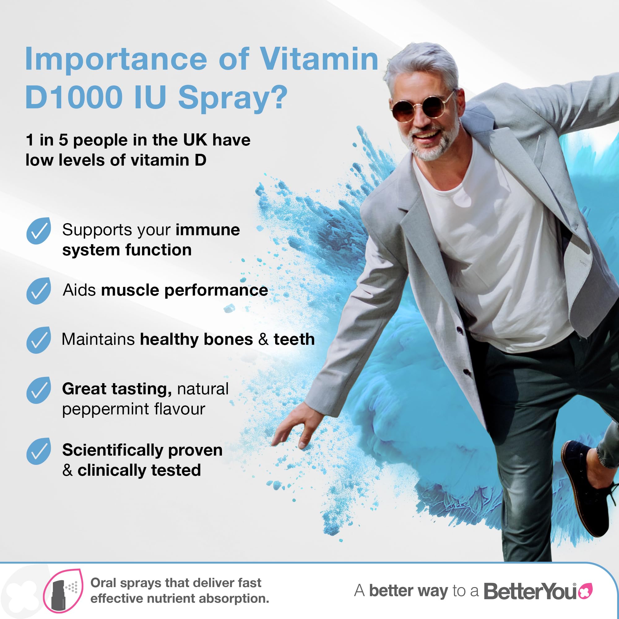 BetterYou Dlux 1000, spray para absorción rápida de vitamina D3.