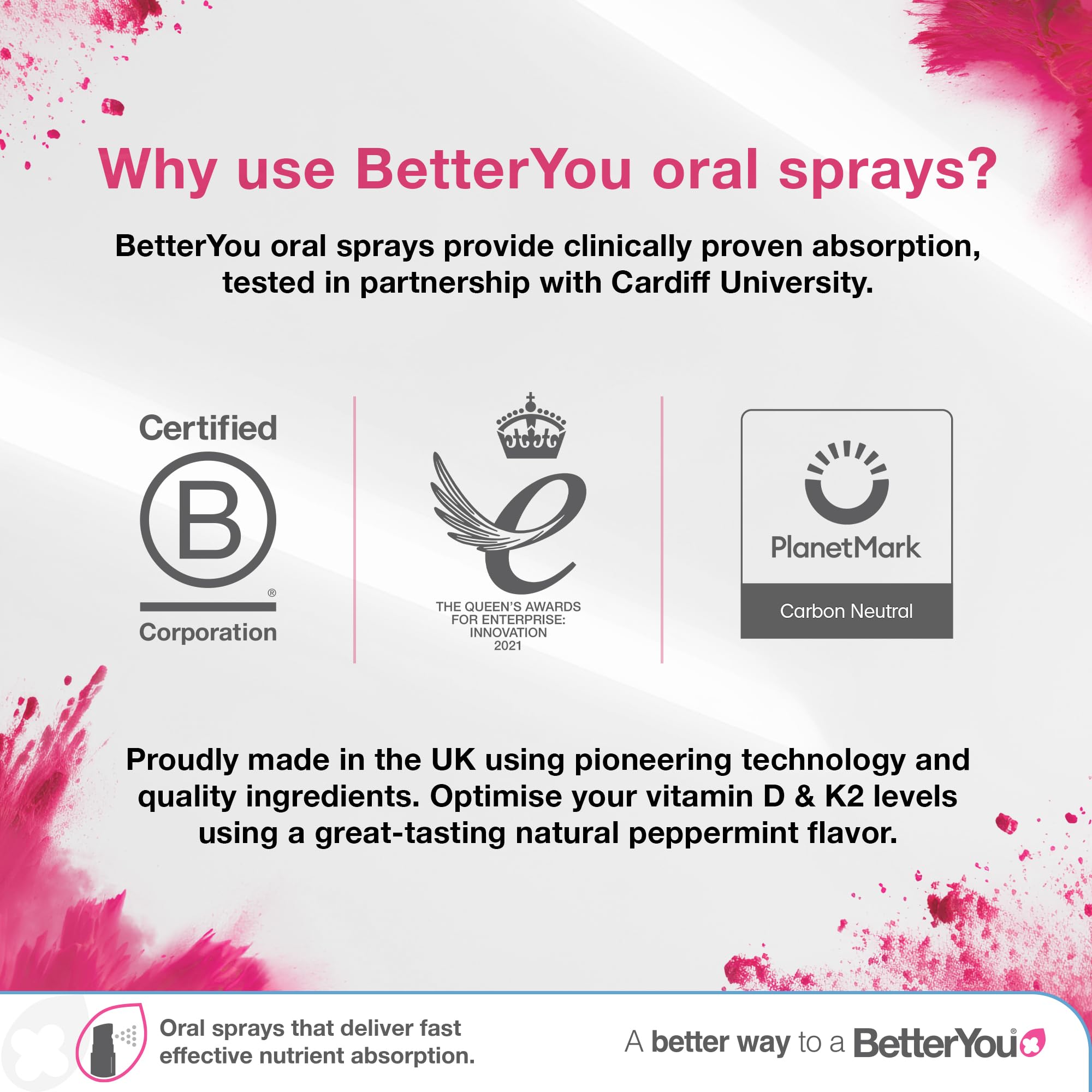 BetterYou Dlux 1000, spray compacto ideal para viajar.