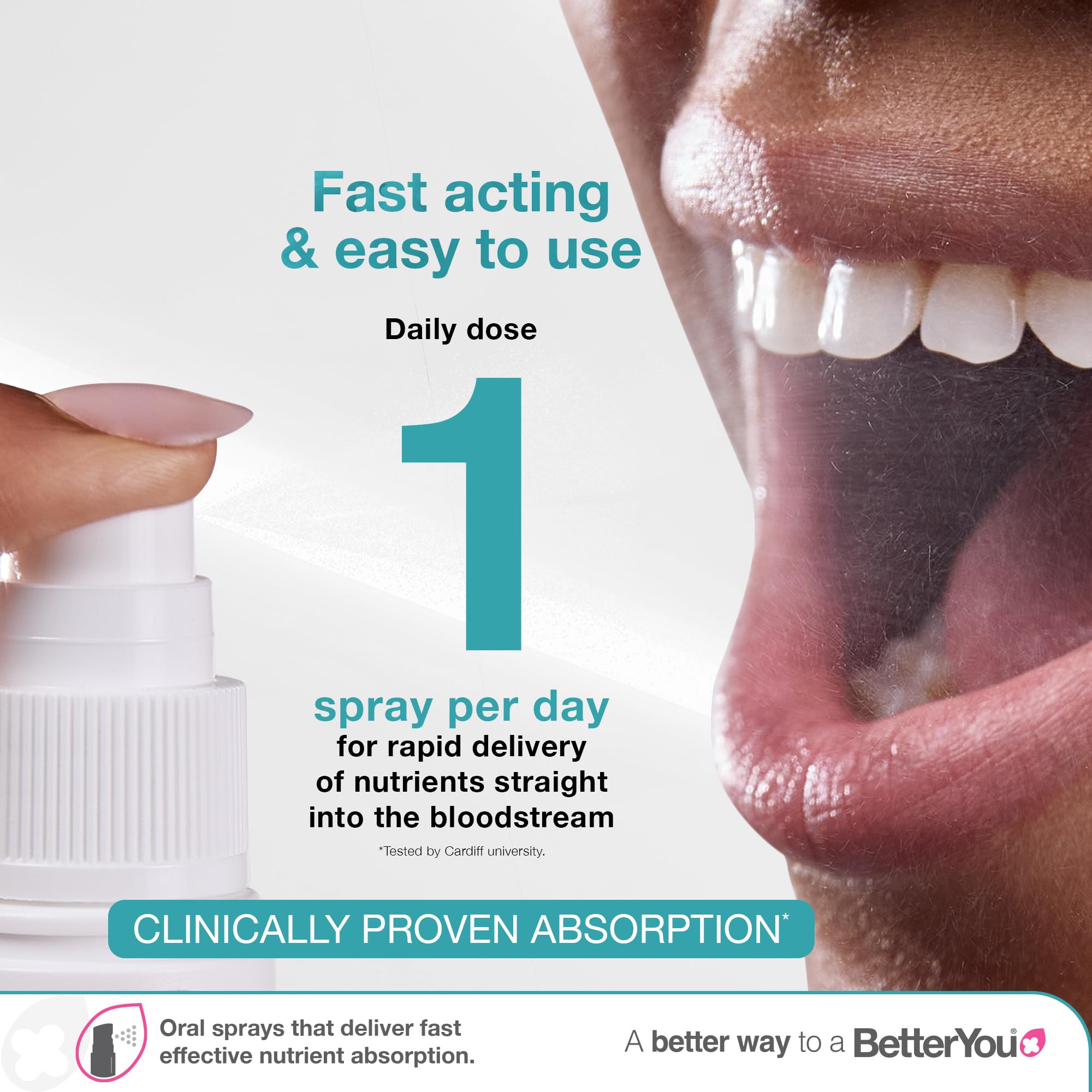 BetterYou DLux4000 absorcion-rapida, uso cómodo diario