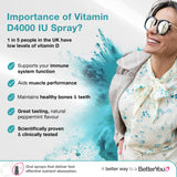 BetterYou DLux4000 dosis-4000ui para absorción eficiente