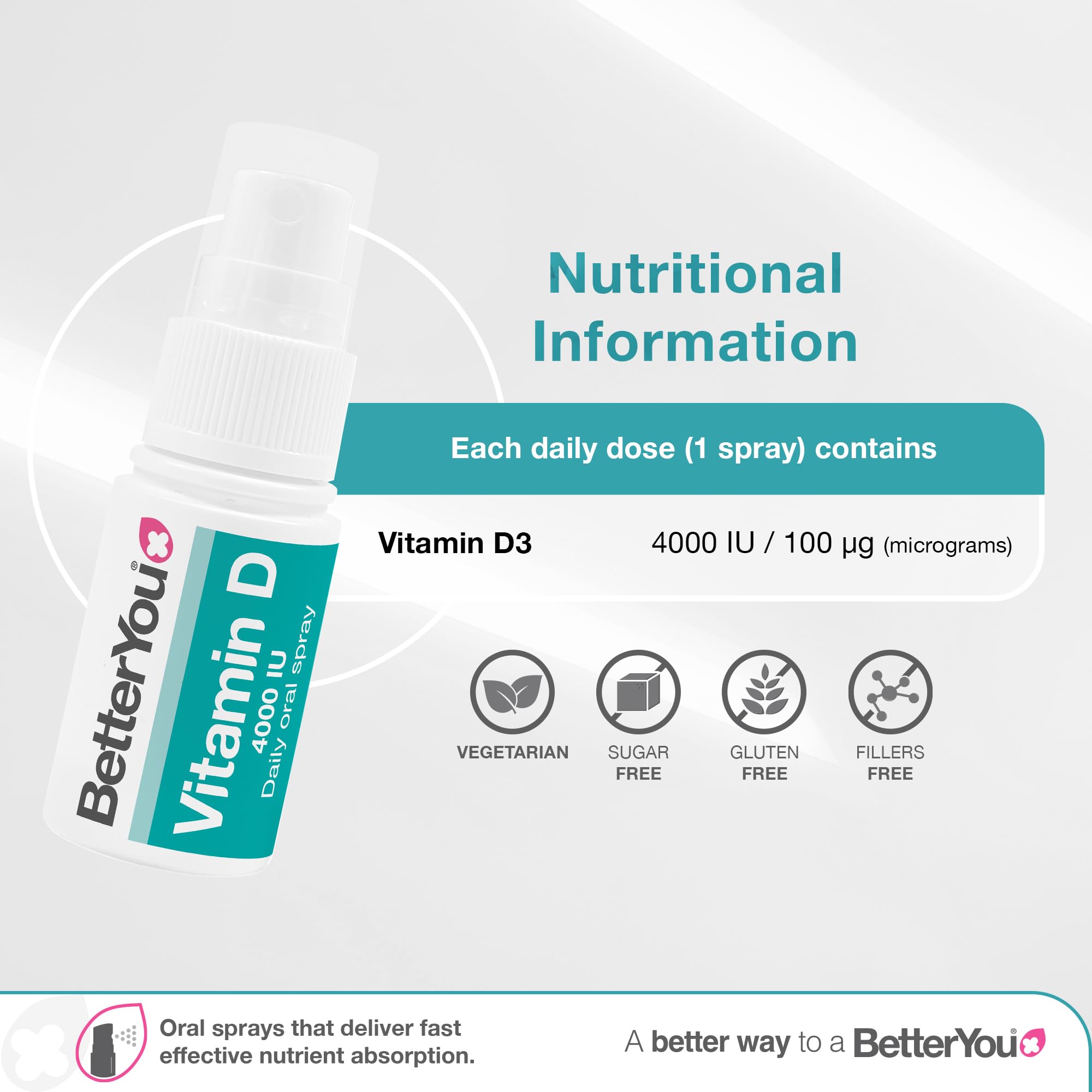 BetterYou DLux4000 empaque-plastico-marino, opción sostenible