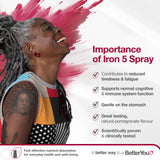 BetterYou Hierro 5 spray bucal, microgotas para ingesta cómoda.