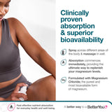 BetterYou Magnesium Oil Spray: cuidado de la piel y beneficios del magnesio.