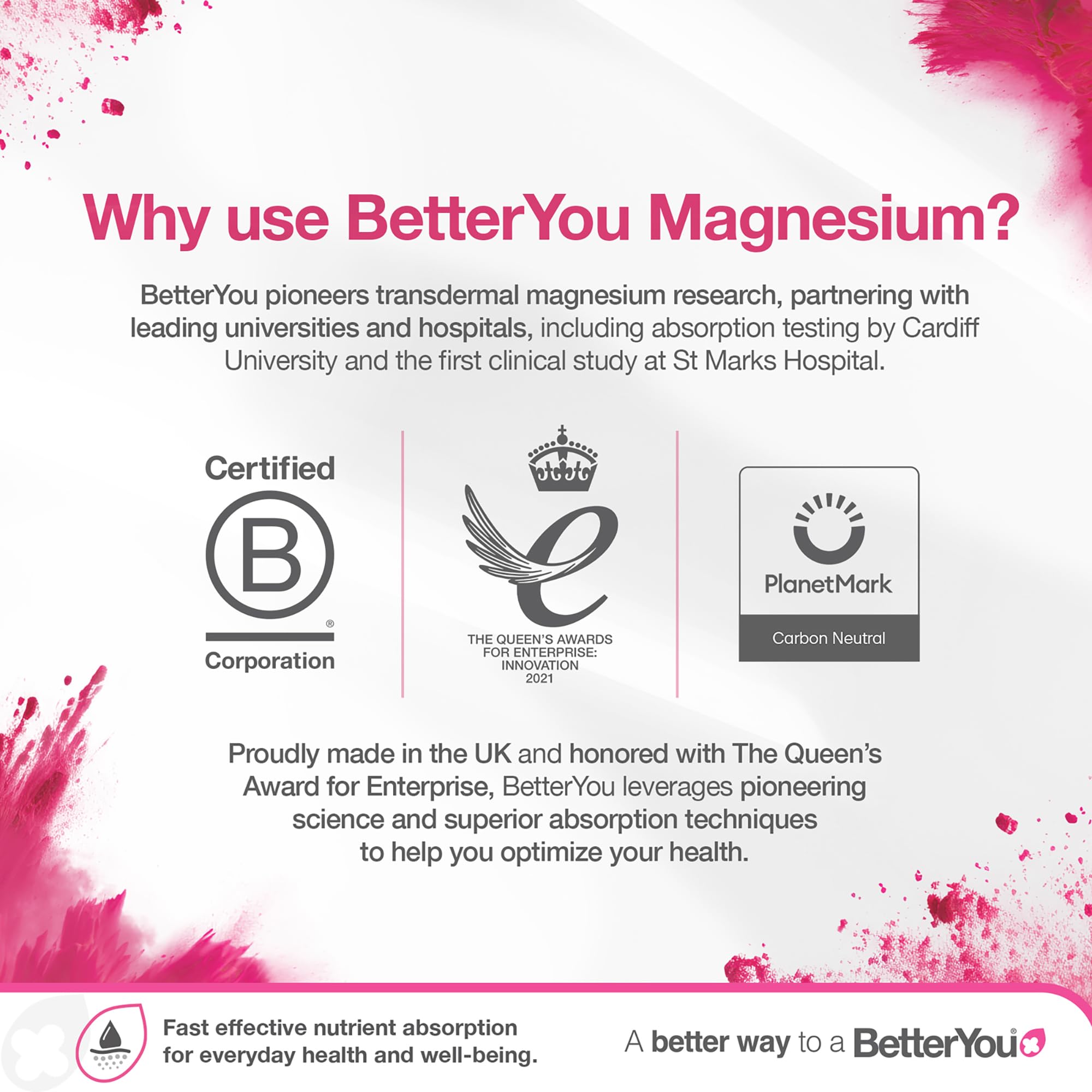 BetterYou Magnesium Oil Spray: envase ecoamigable y packaging sostenible.