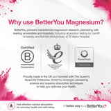 BetterYou Magnesium Oil Spray: envase ecoamigable y packaging sostenible.