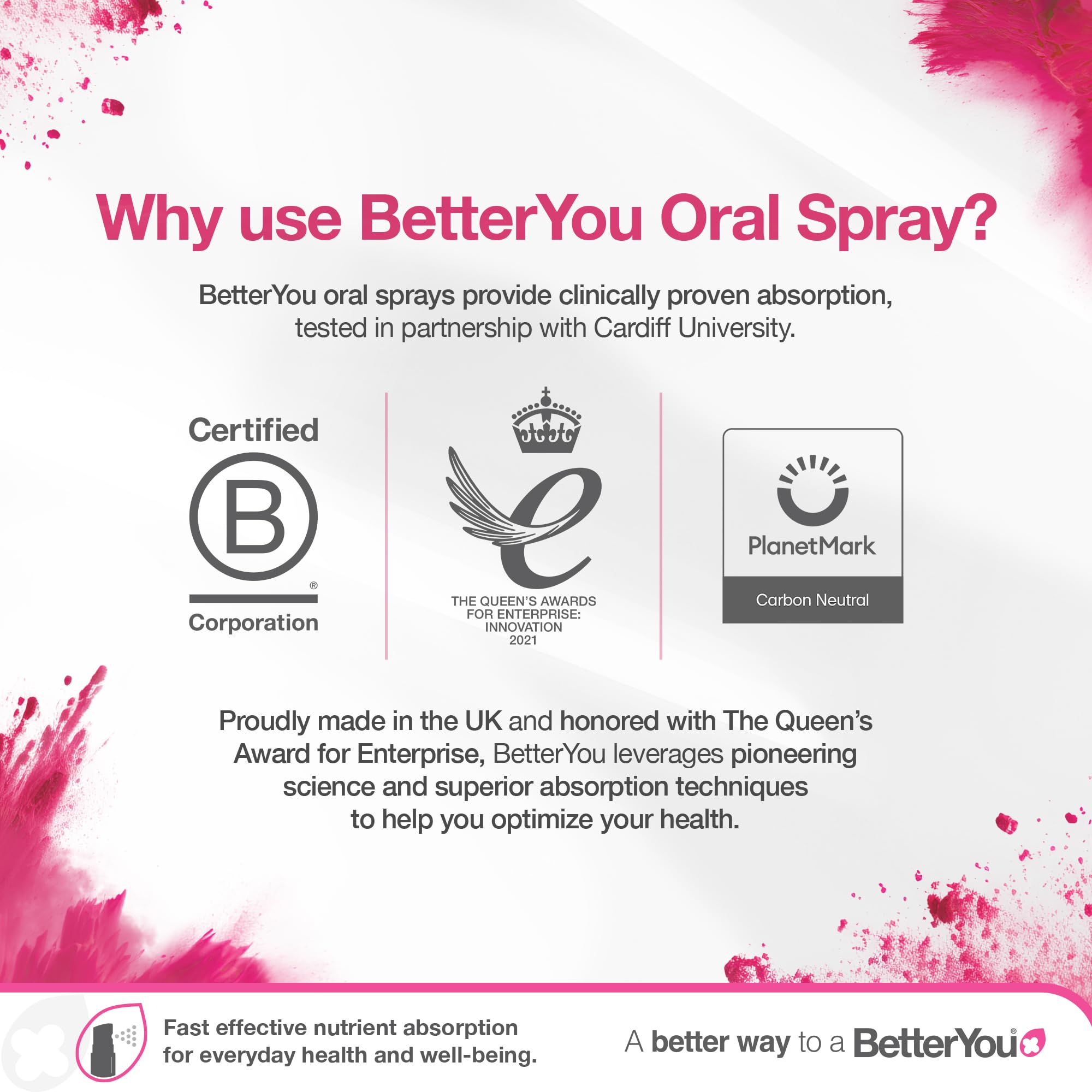 BetterYou Natural Iron: aplicación en spray para uso diario cómodo