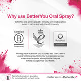 BetterYou Natural Iron: aplicación en spray para uso diario cómodo