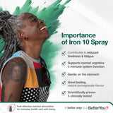 BetterYou Natural Iron: 32 dosis diarias para una ingesta continua