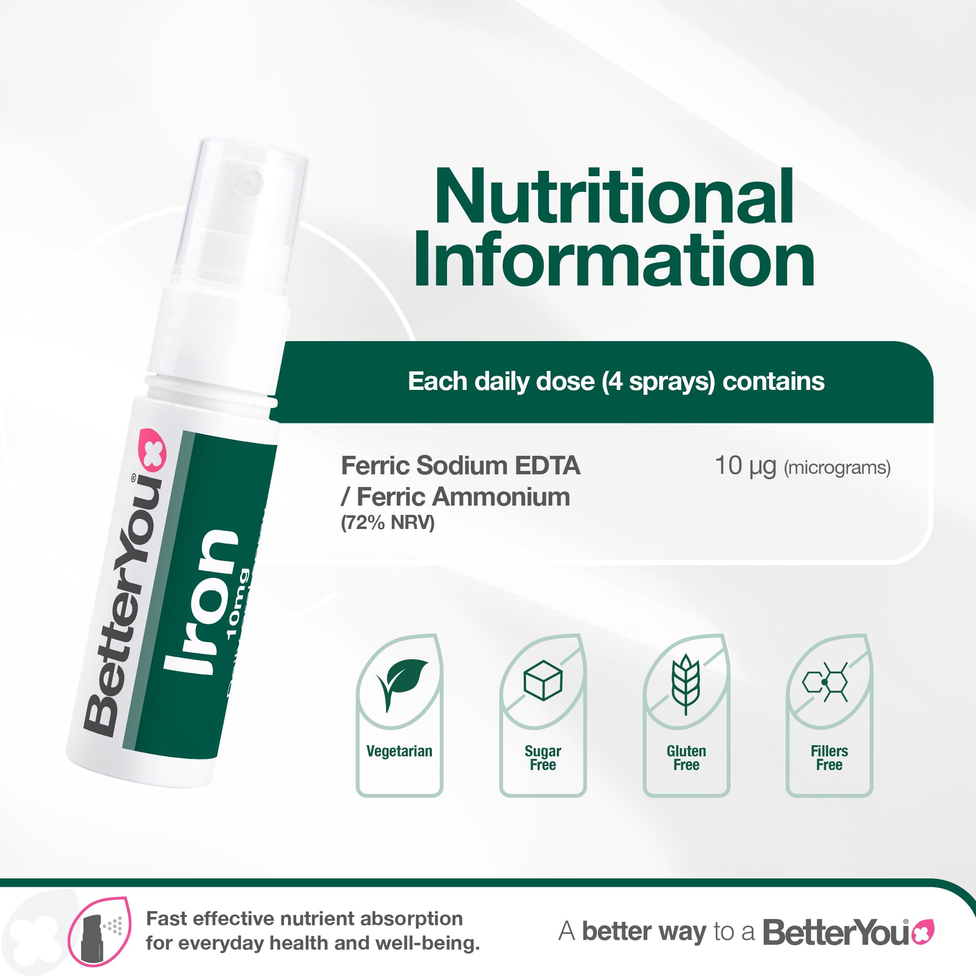 BetterYou Natural Iron: sabor granada natural para facilitar la toma diaria