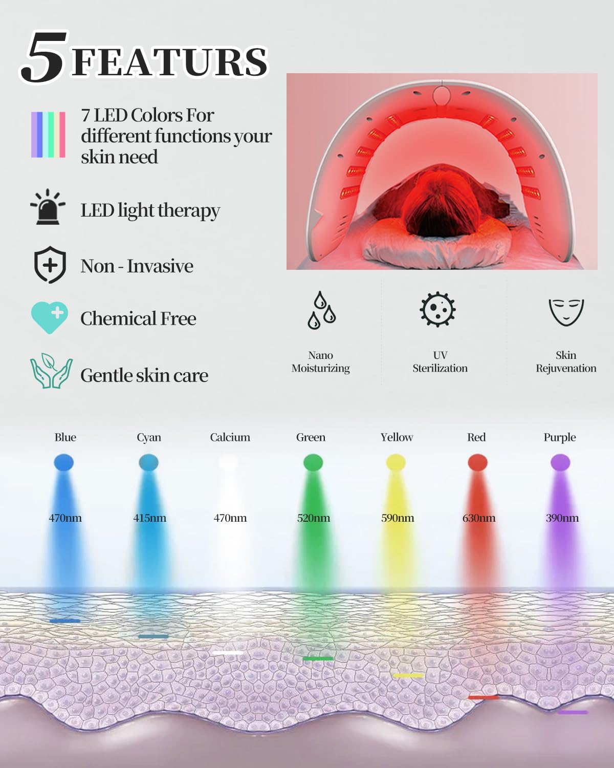 Beuwe Mascara Luz LED Rostro y Cuello: uso versátil para áreas sensibles.