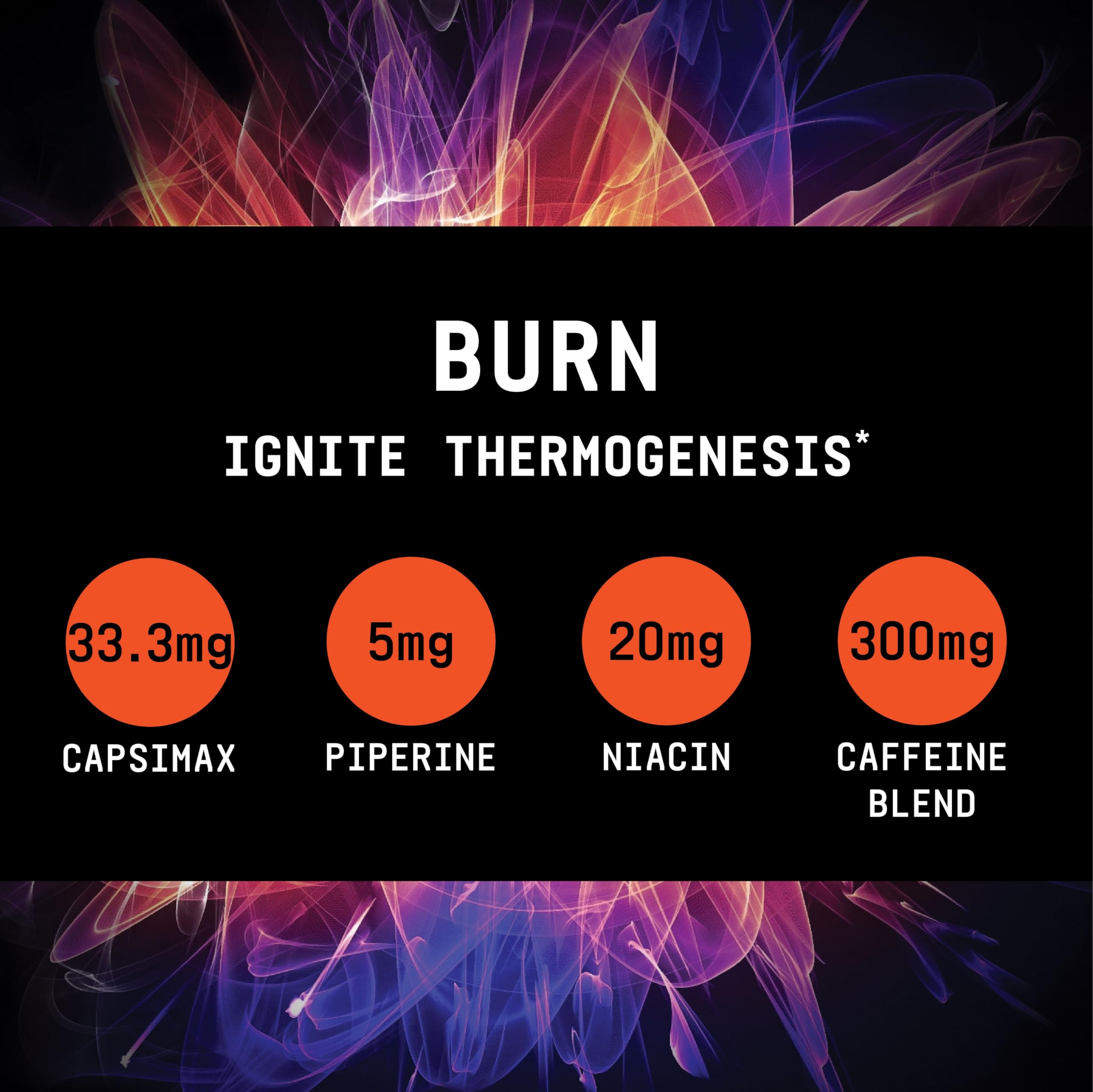 BEYOND RAW Burn MF capsimax y piperina en fórmula para sensación de calor controlado