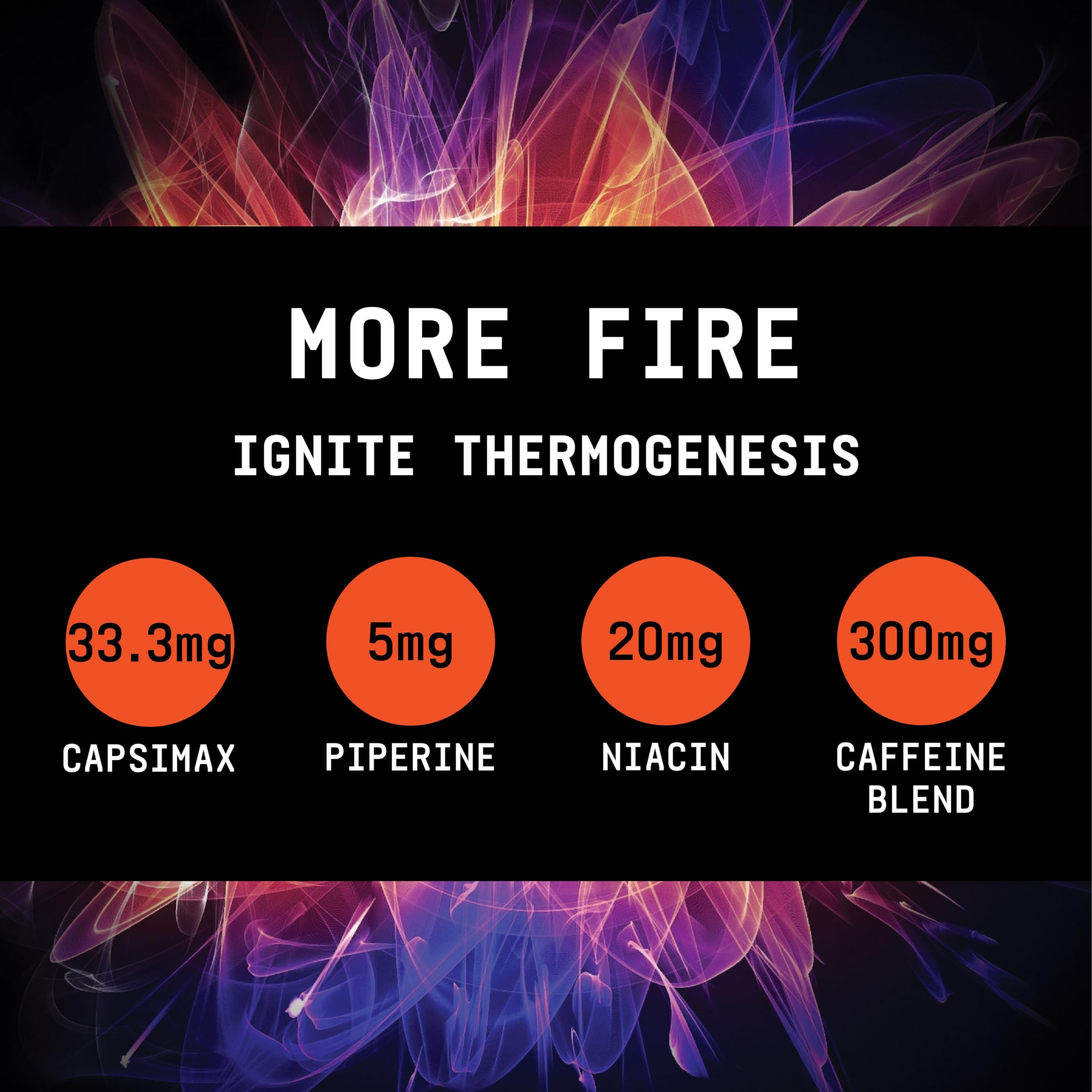BEYOND RAW Burn MF ingredientes clave mostrados para energía y rendimiento