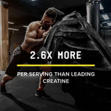 BEYOND RAW Creatina HCl, disolución rápida en agua para mayor comodidad.