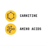 BEYOND RAW L-Carnitina etiqueta: detalle de uso