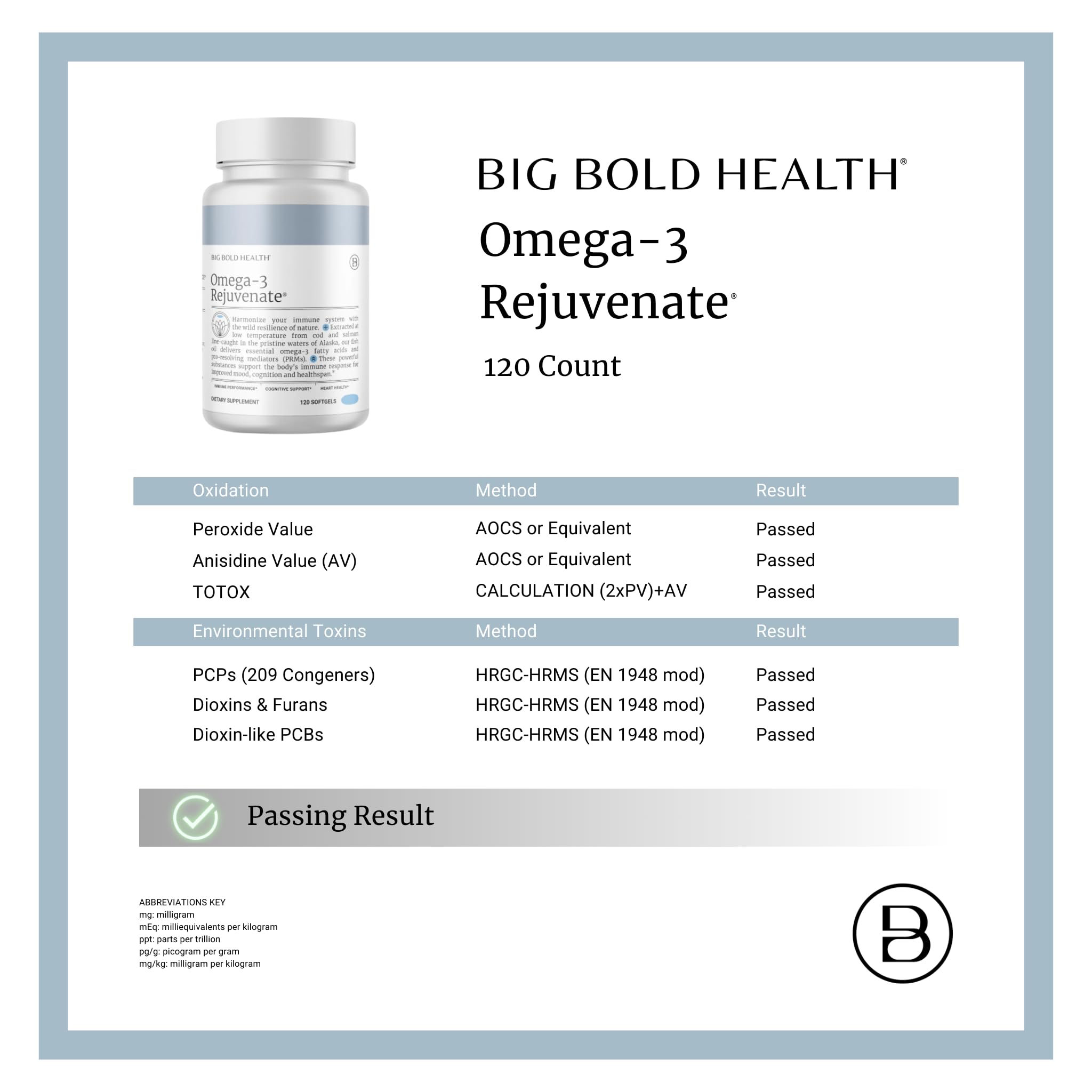 BIG BOLD HEALTH Omega-3 Rejuvenate, caja de 120 cápsulas: suministro para dos meses.