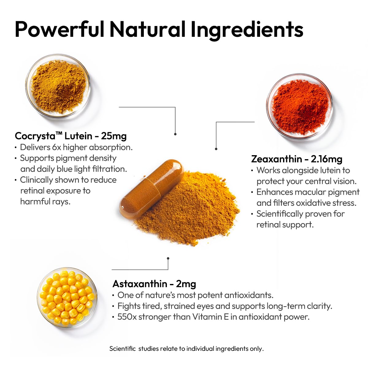 BIGVITA CoCrystal Lutein: etiqueta frontal que sugiere uso diario para mayor claridad macular.