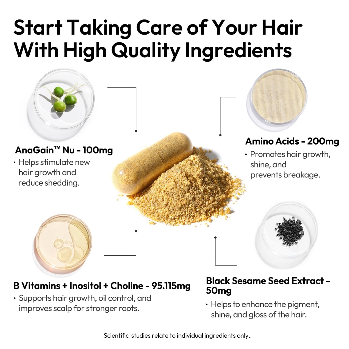 BIGVITA extracto de sésamo negro: nutriente para el cabello.