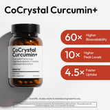 Tecnología CoCrystal mejora la absorción de curcumina de forma eficiente.