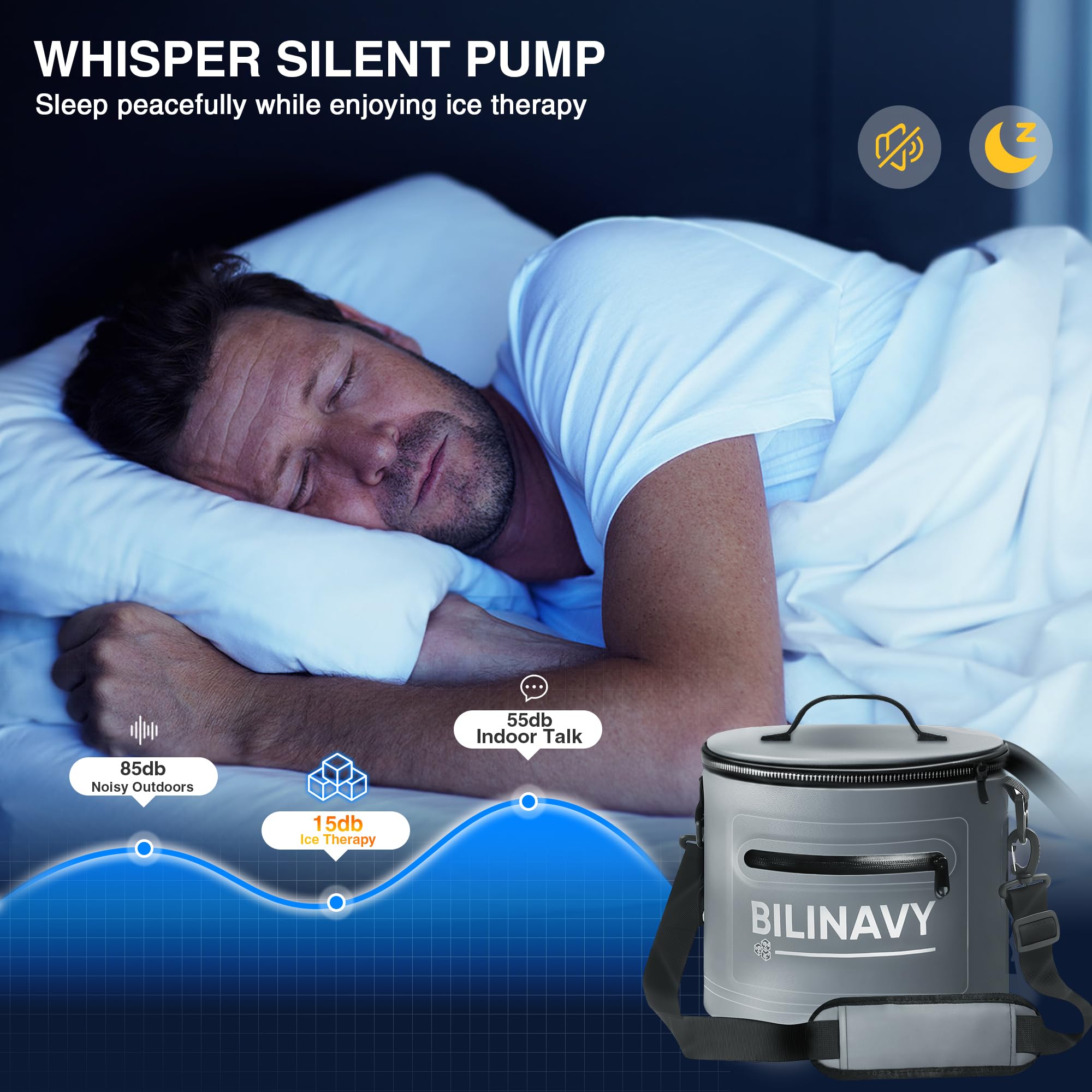 BilinavyNew controlador programable permite ajustar caudal y temporizador con facilidad