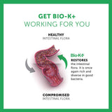 Bio-K Plus Probiótico Diario 50 mil millones: cápsulas dentro de la caja para diario.