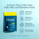 Bio.me fibra prebiótica diaria, vaso de agua con sabor limón para hidratación fácil.