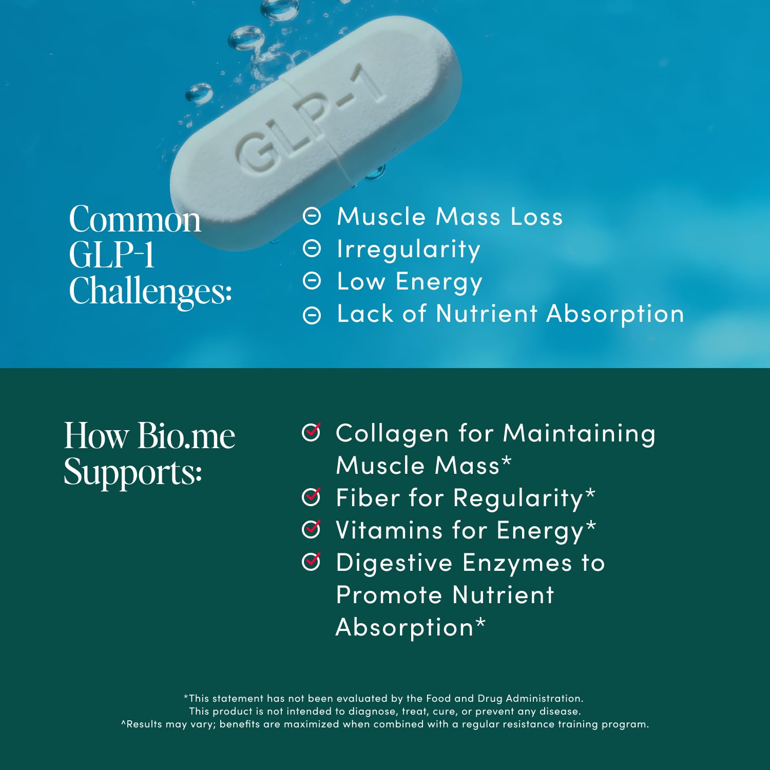 Bio.me GLP-1 Soporte: libre de gluten y sin ingredientes artificiales.