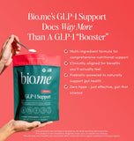 Bio.me GLP-1 Soporte: enzimas digestivas para mejor absorción de nutrientes.