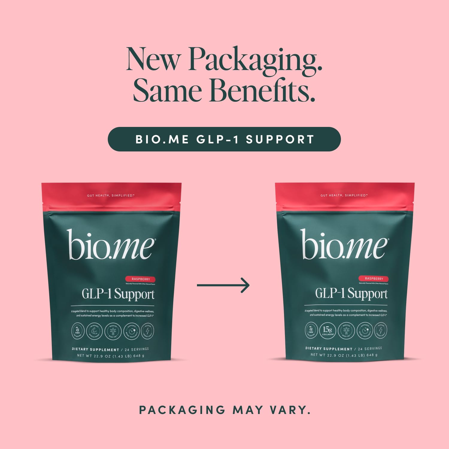 Bio.me GLP-1 Soporte: certificado por terceros y compromiso sostenible.