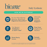 Bio.me Synbiotic 3-en-1 Caja de cápsulas: ideal para viajes.