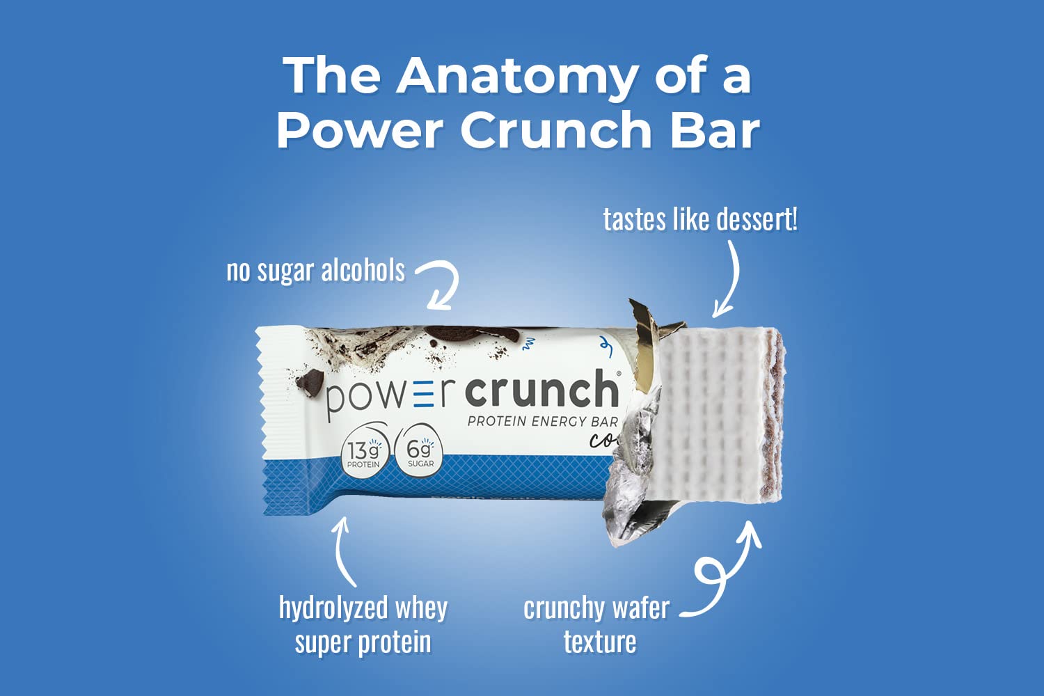 Power Crunch textura crujiente de wafers, experiencia sensorial