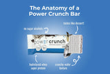 Power Crunch textura crujiente de wafers, experiencia sensorial
