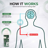 Bio-Relief Roll-On controla inflamación con activos naturales