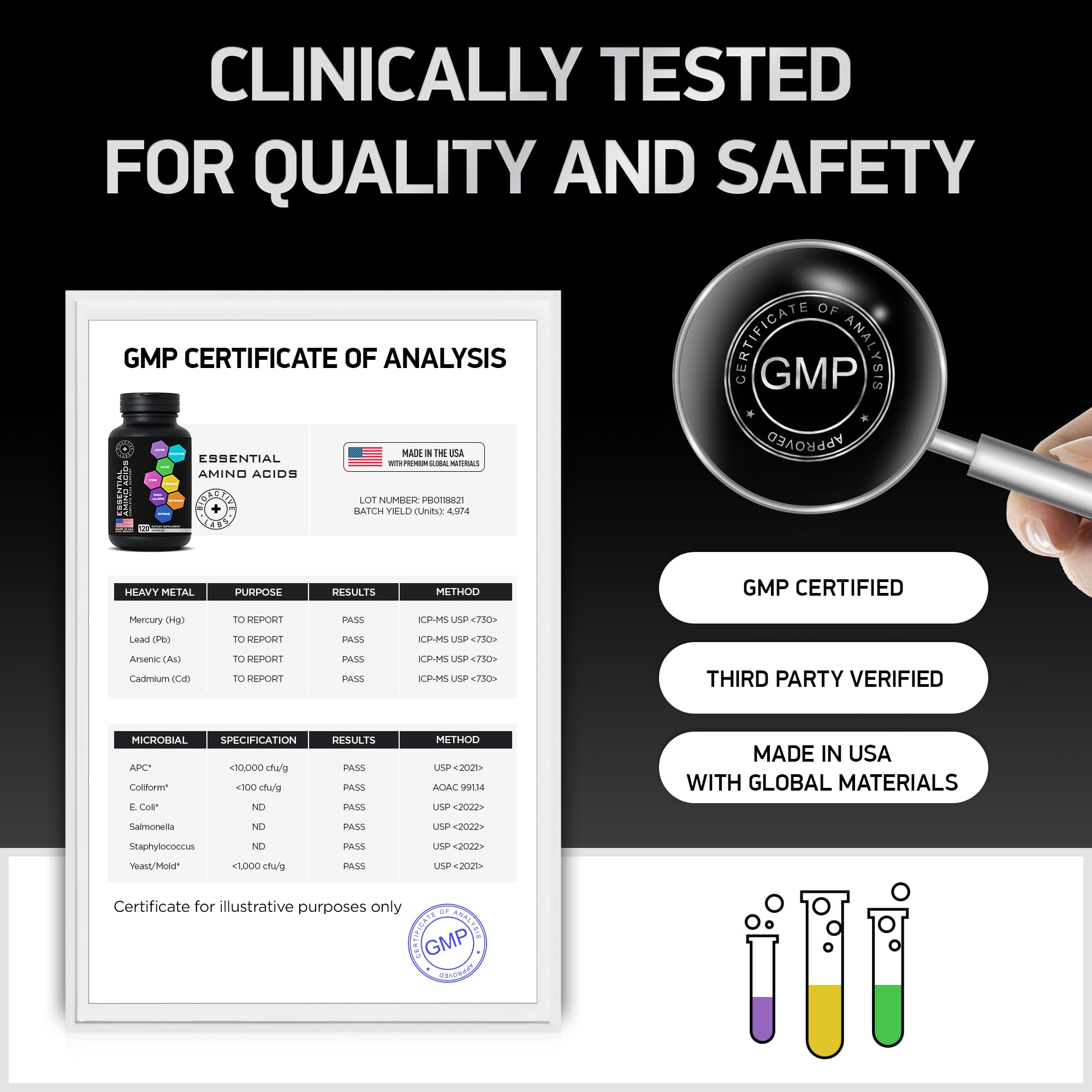 BIOACTIVE LABS cápsulas de rápida absorción para uso práctico diario.