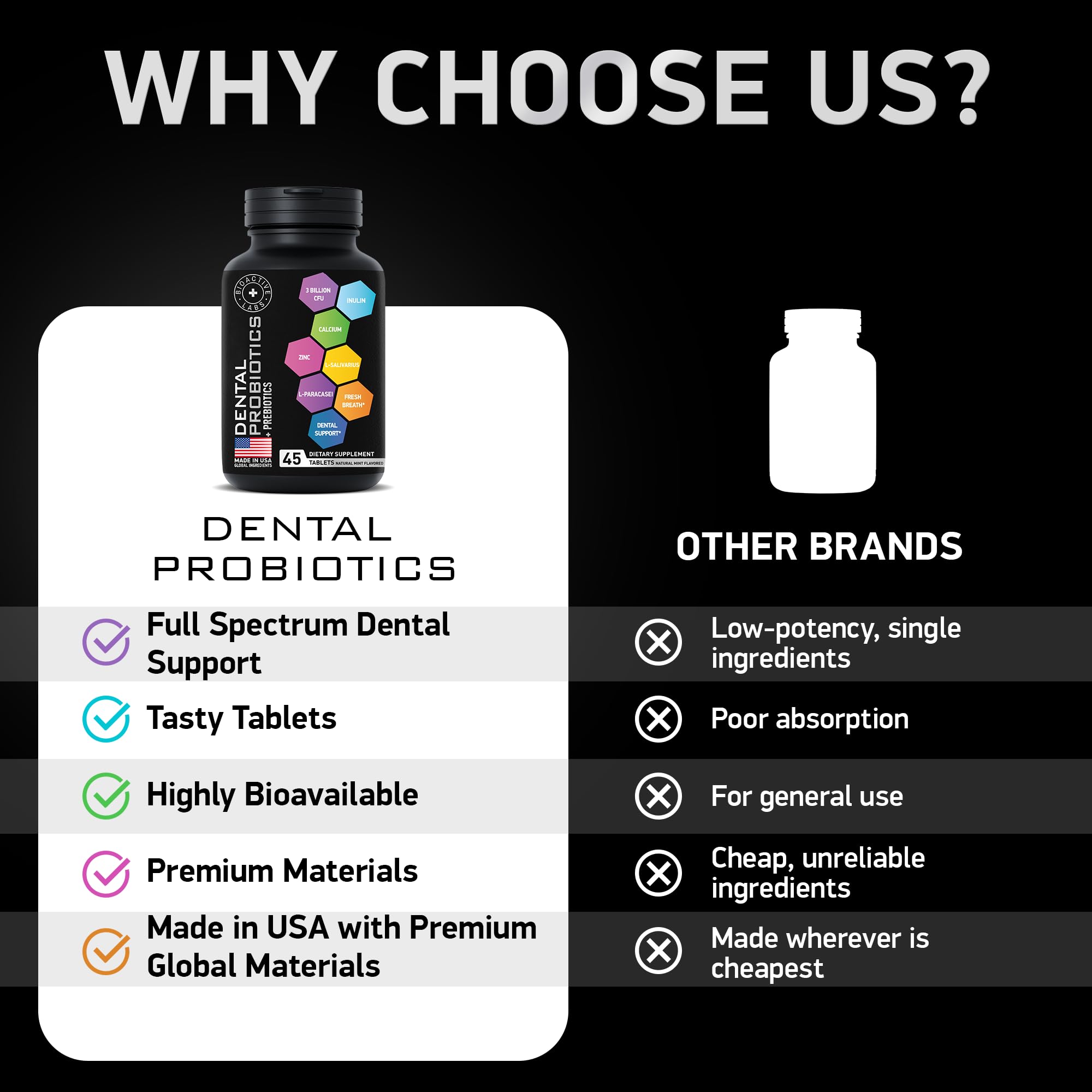 Bioactive Labs sin químicos agresivos para un cuidado suave.