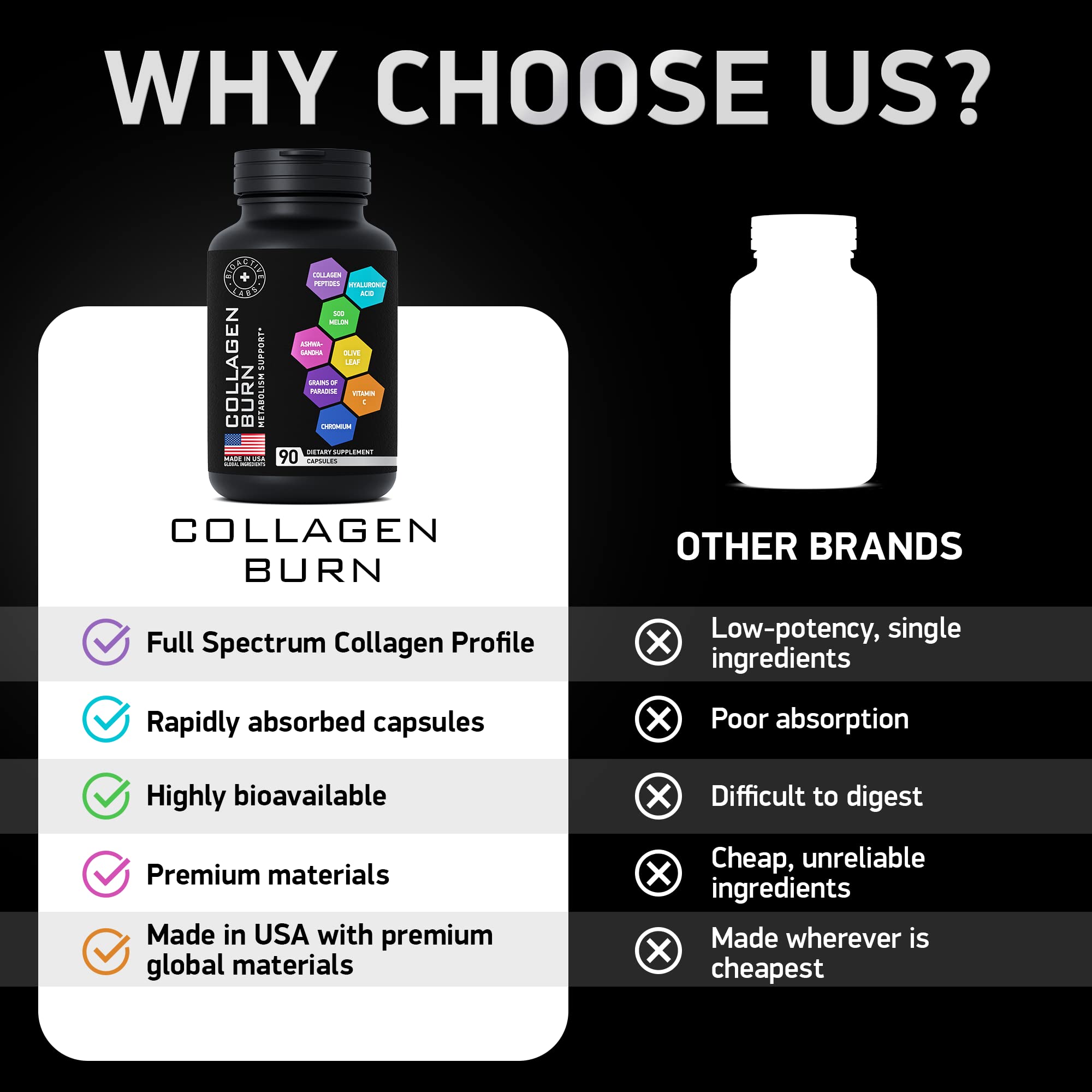 BIOACTIVE LABS semillas de paraíso para metabolismo saludable