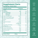 Biodepot: uso diario con batidos para una rutina fácil.