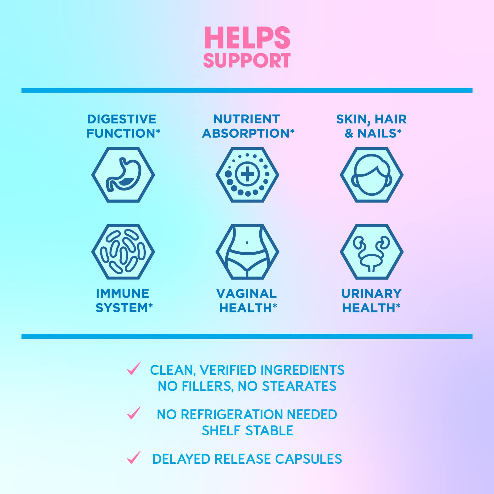 BioEmblem Beauty Probiotics cápsulas fáciles de tragar para mujeres