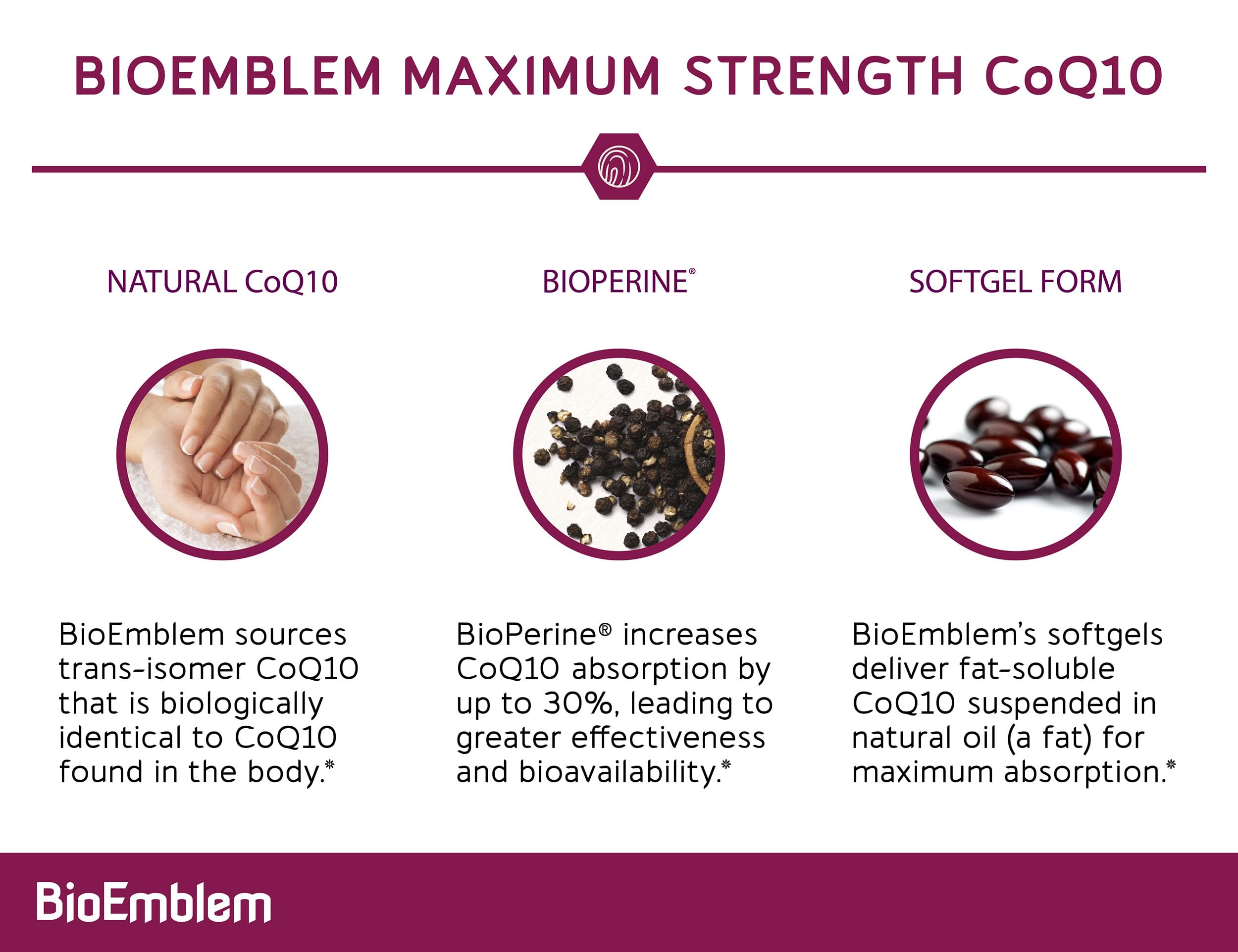 BioEmblem CoQ10 elaborado en EE.UU. y probado