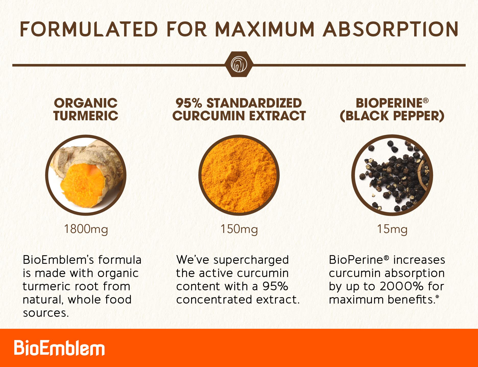 BioEmblem etiqueta con curcuminoides al 95% para alta potencia