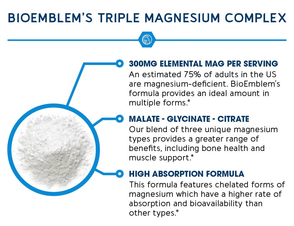 BioEmblem Complejo de Magnesio Triple, detalle de cápsulas con textura suave para mayor comodidad.