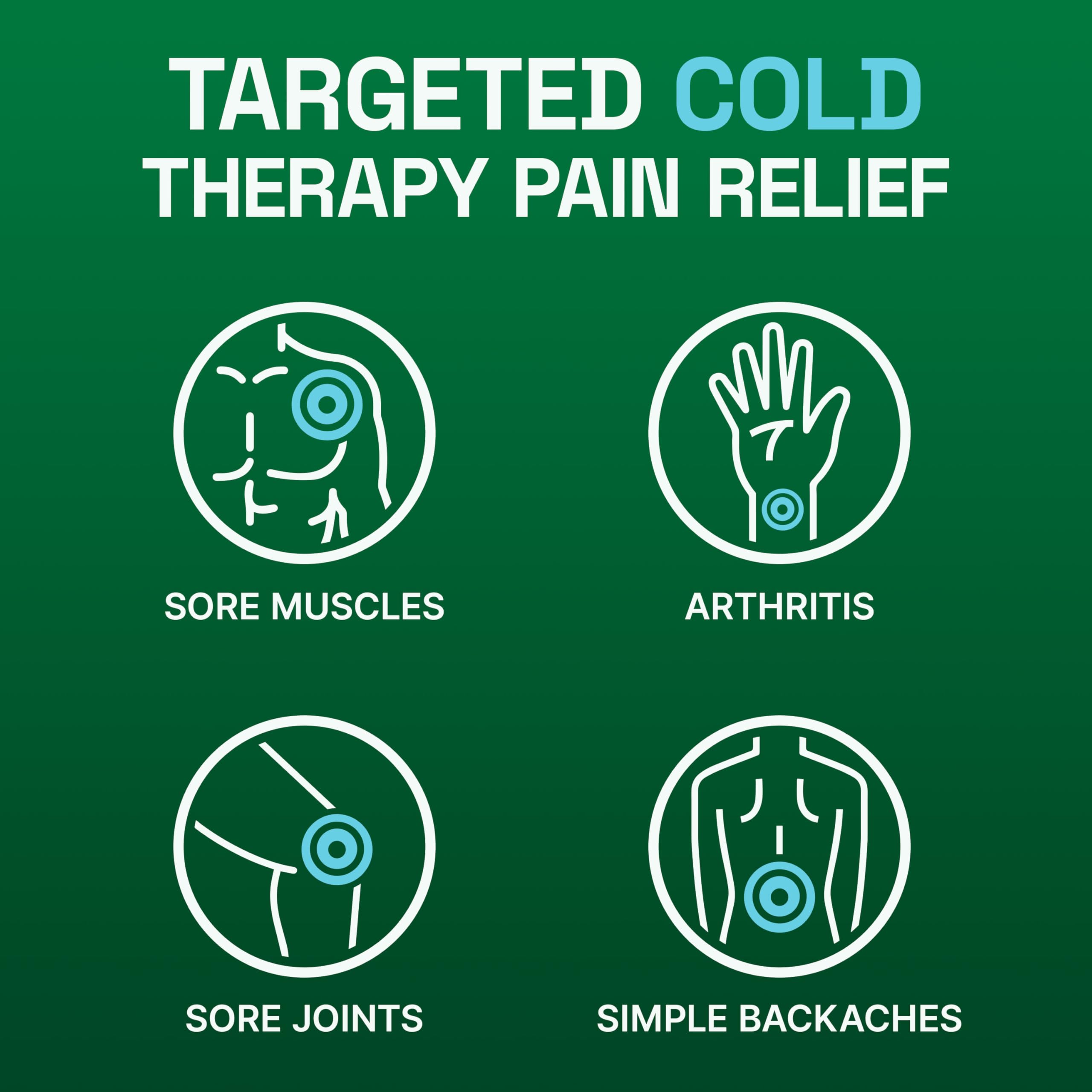 Biofreeze Dry Stick aplicación-cuello brinda alivio en cuello.
