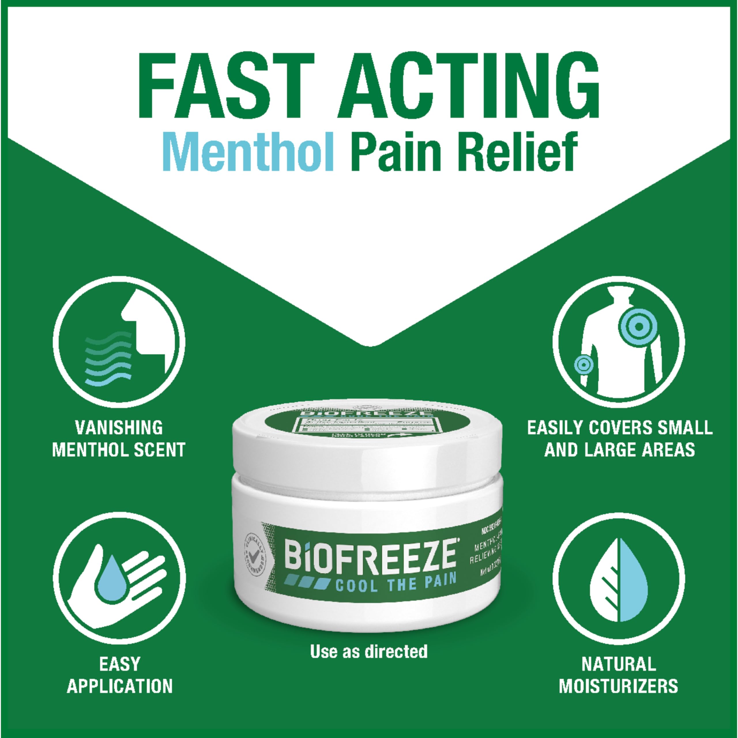 Biofreeze mentol refrescante para alivio inmediato
