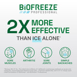 Biofreeze Professional cuello dolor: sensación refrescante para el cuello.