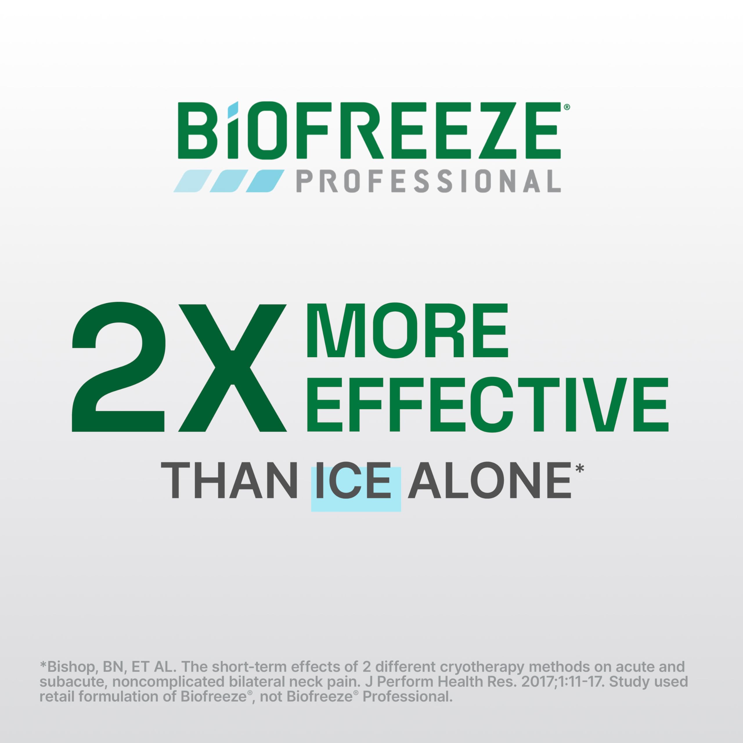 Biofreeze Professional Gel, alivio para rodilla, ayuda a mantener la movilidad durante el día.