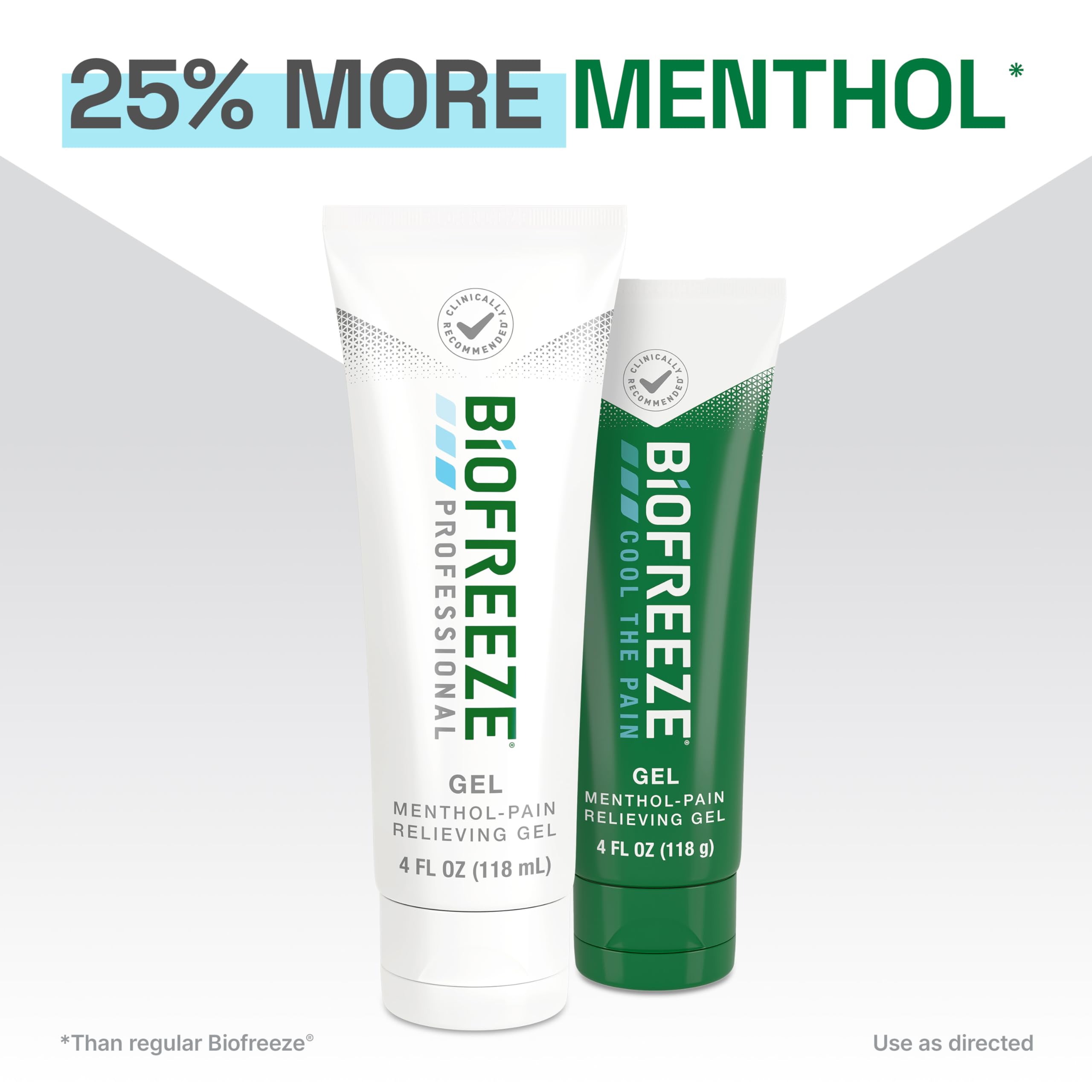 Biofreeze Professional Gel con mentol rápido, enfriamiento eficaz.
