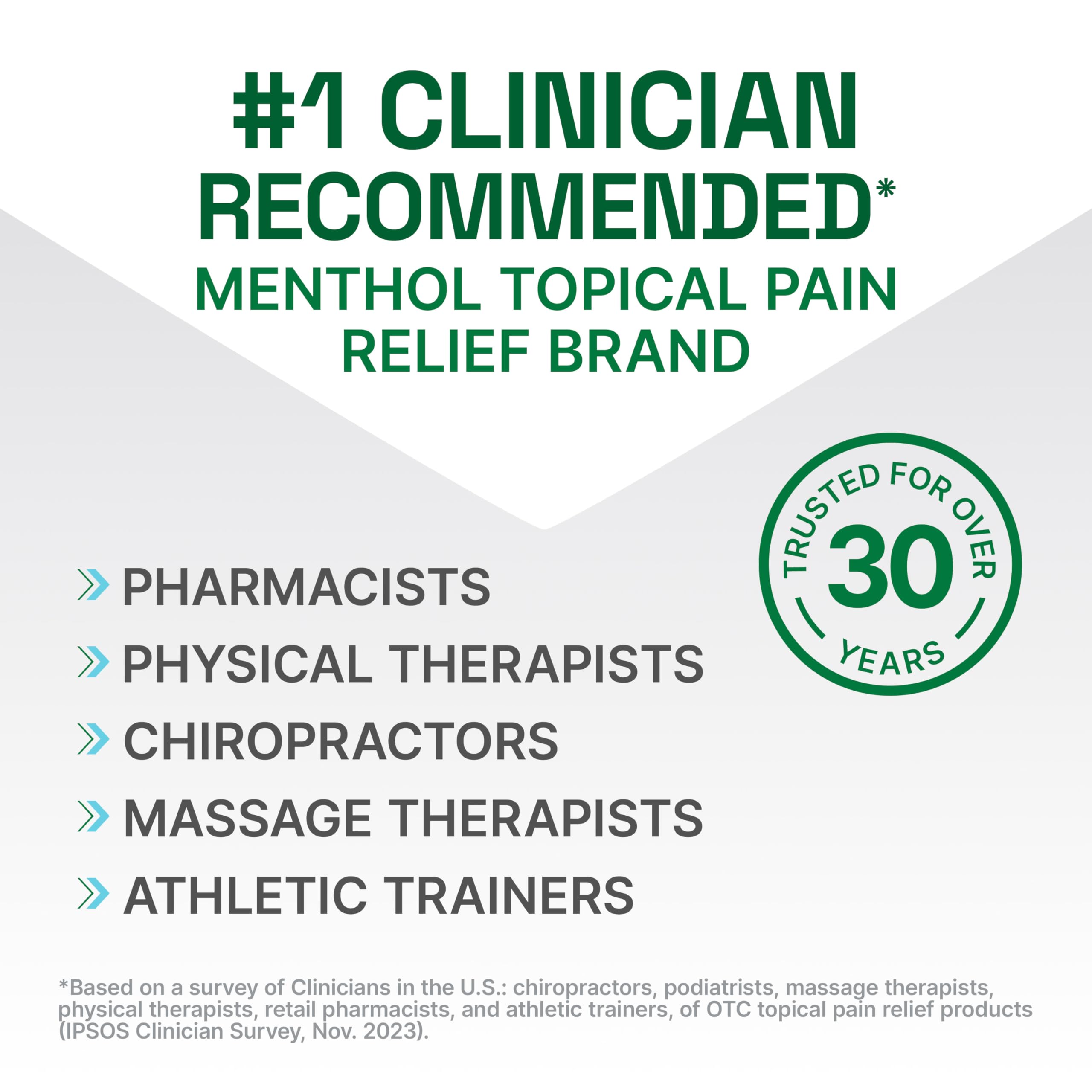 Biofreeze Professional Gel en el cuello, sensación refrescante y alivio leve.