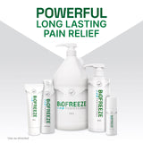 Biofreeze Professional Gel usado por profesionales para manejo del dolor.